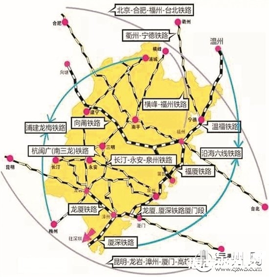 《福建省"十三五"综合交通运输发展专项规划》近日出炉,寿宁规划有条