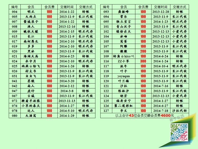 QQ截图20150103141522.jpg