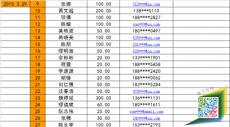 28-29捐款明细