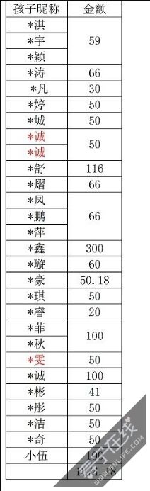 QQ截图20160220122929.jpg