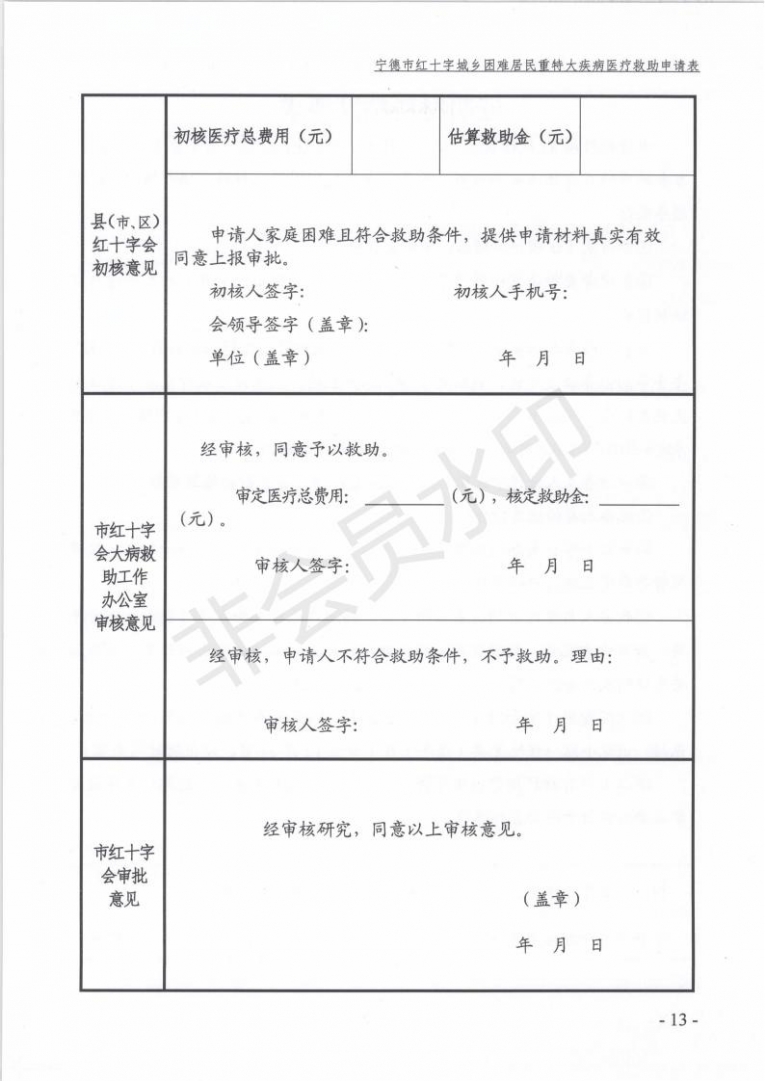 关于做好2021年度宁德市级红十字大病救助工作的通知(1)(2) - 副本_12.jpg