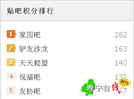 贴吧积分排行.jpg